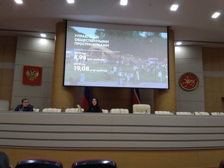 В Казани пройдёт Всемирный конгресс World Urban Parks-2019
